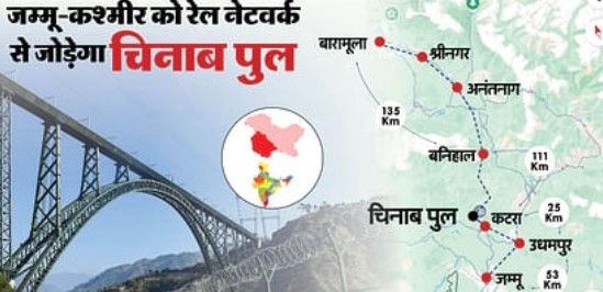 एशिया का सबसे ऊंचा रेल पुल: चिनाब ब्रिज भारत की इंजीनियरिंग शक्ति का जीवंत प्रमाण